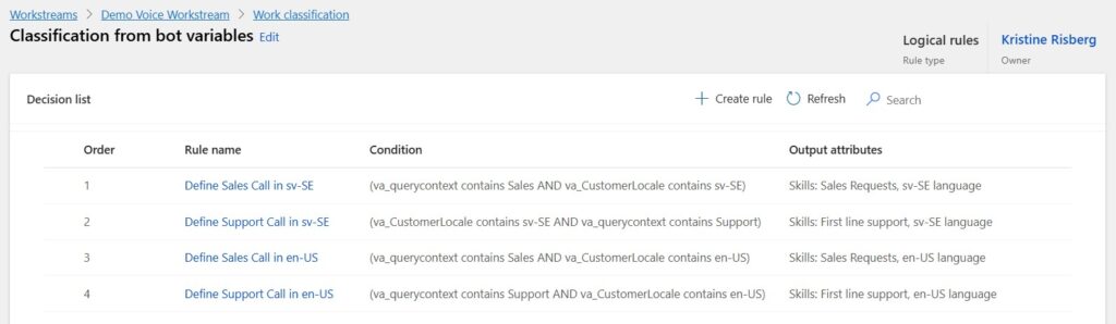 Workstream classification rules